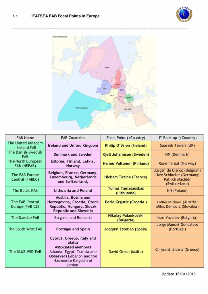 thumbnail of 20160421-IFATSEA-focal-points-European-FABs